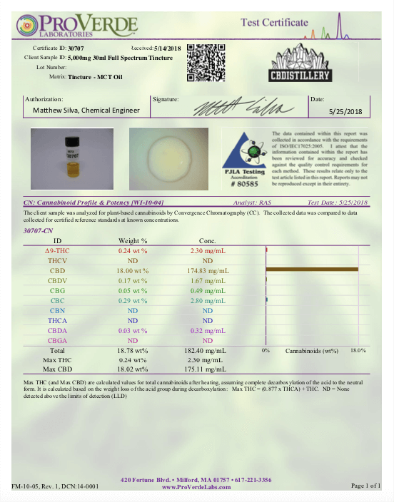 5000mg-COA-min
