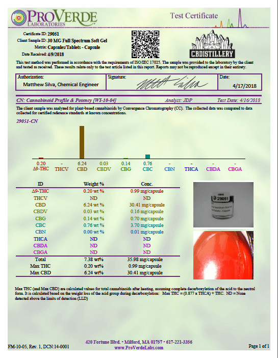 COA-Full-Spectrum-Soft-Gel-min